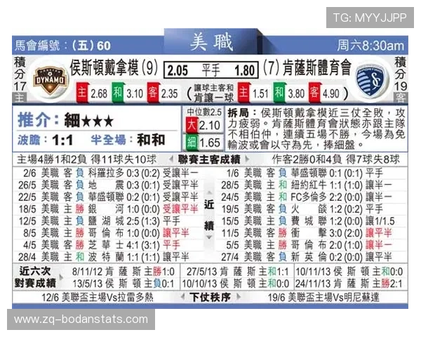竞彩波胆赔率平台对比避坑指南极速提现 竞彩波胆赔率平台对比避坑指南极速提现